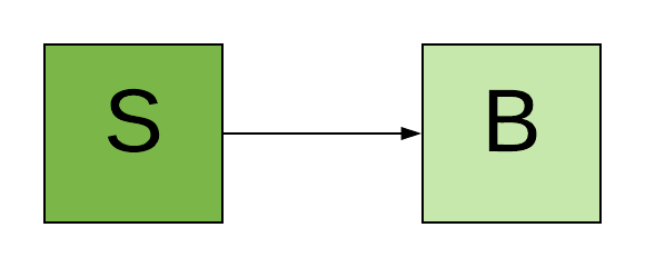 Full-width image