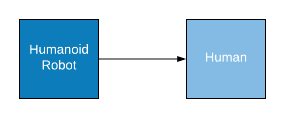 Full-width image